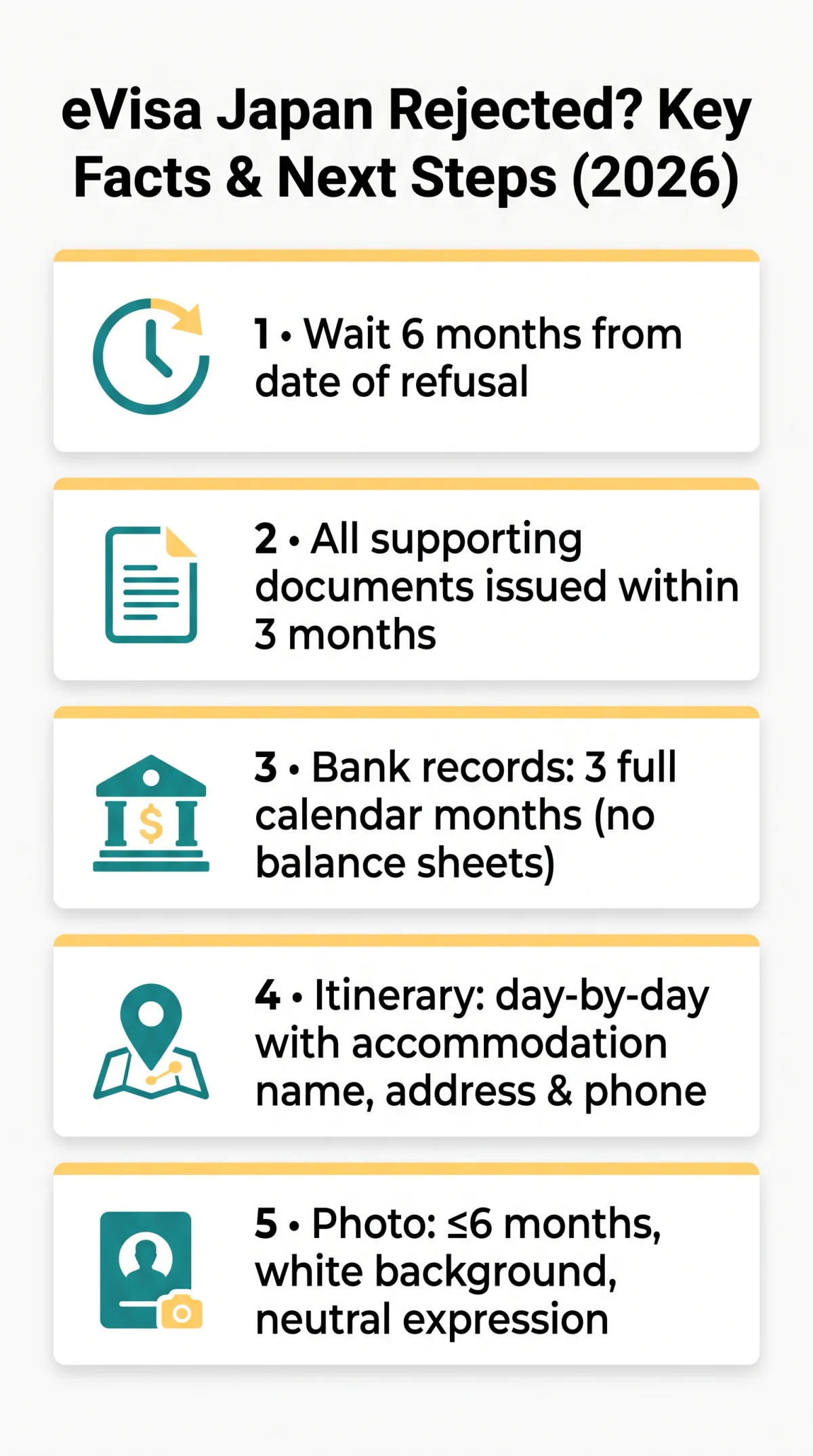 Infografika: eVisa Japan Application Rejected? Common Denial Reasons and Next Steps for 2026
