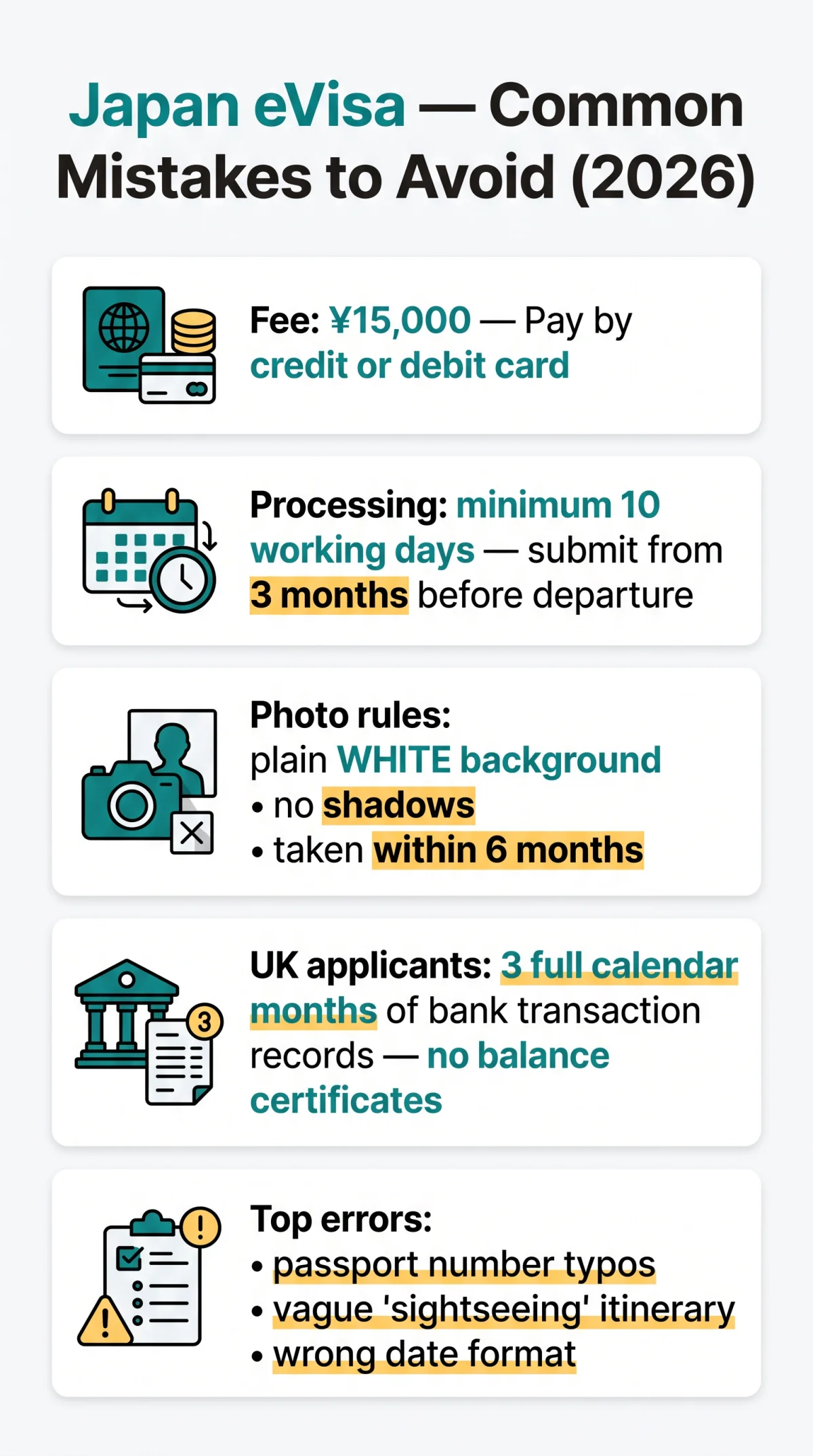 Infografika: eVisa Japan Common Mistakes in 2026 — And How to Avoid Application Rejection